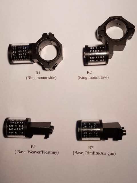 The four Real Shot mount options side by side: R1, R2, B1, B2